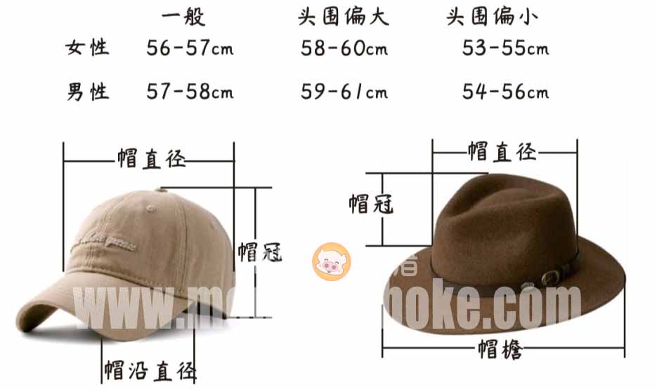 说来说去网