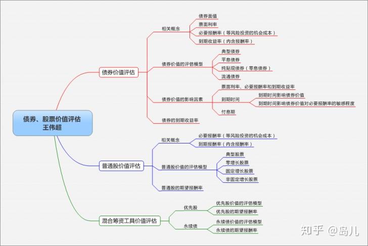 市慈善总会第四届大会在市区召开