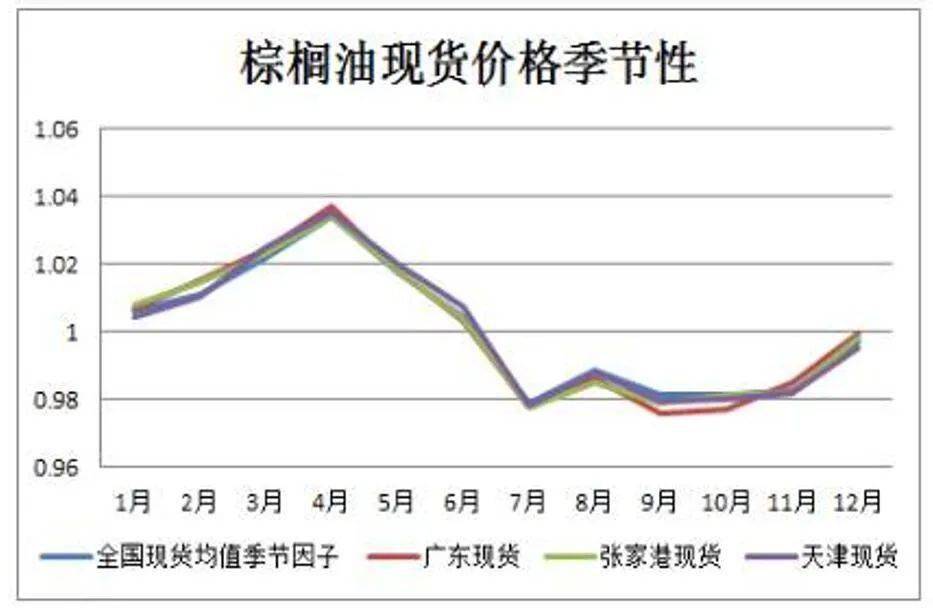 湖北省市场监管局部署农村食品安全风险隐患排查治理专项行动