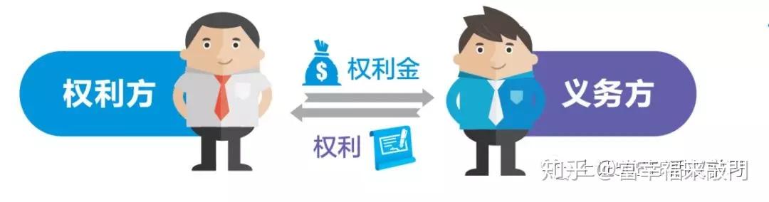 说来说去网