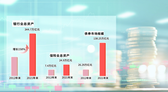 说来说去网