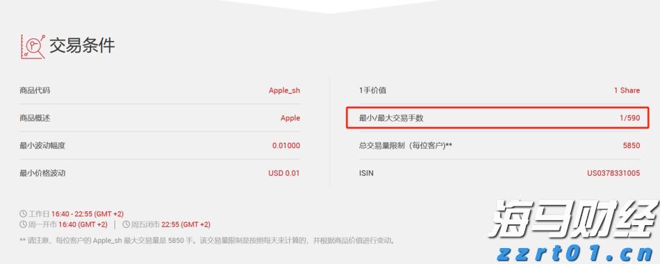 说来说去网