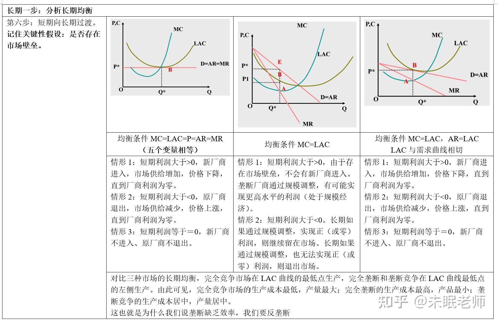 青海省市场监管局打造“互联网+明厨亮灶”省级应用平台