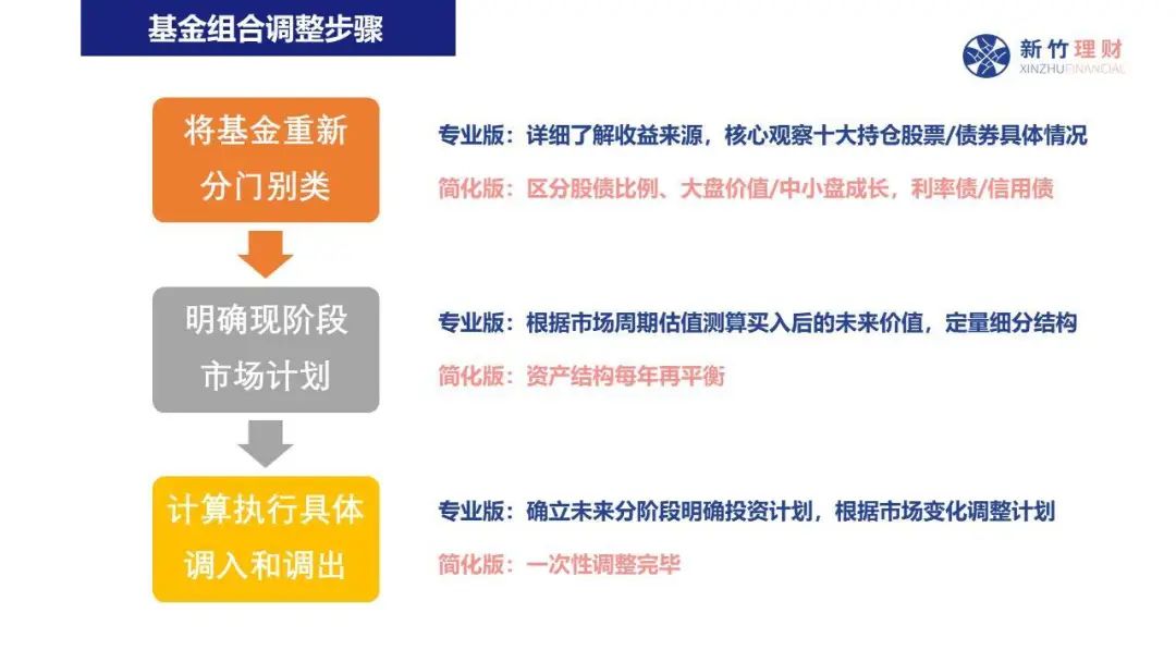 辽宁省市场监管局规范网络市场秩序  维护消费者合法权益