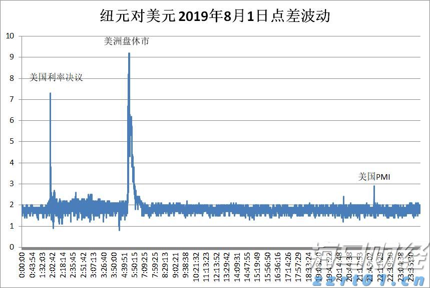 说来说去网