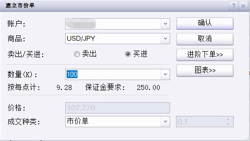 毕业季  跳蚤市场走俏