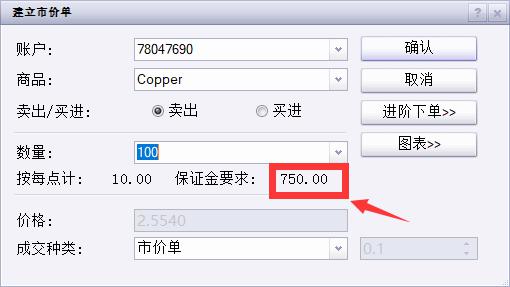 吉林省市场监管厅联合吉林市市场监管局组织特种设备应急演练活动