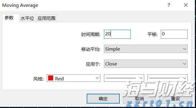 美联储利率决议即将公布！市场关注“鹰鸽博弈”，秋季降息信号成为热点
