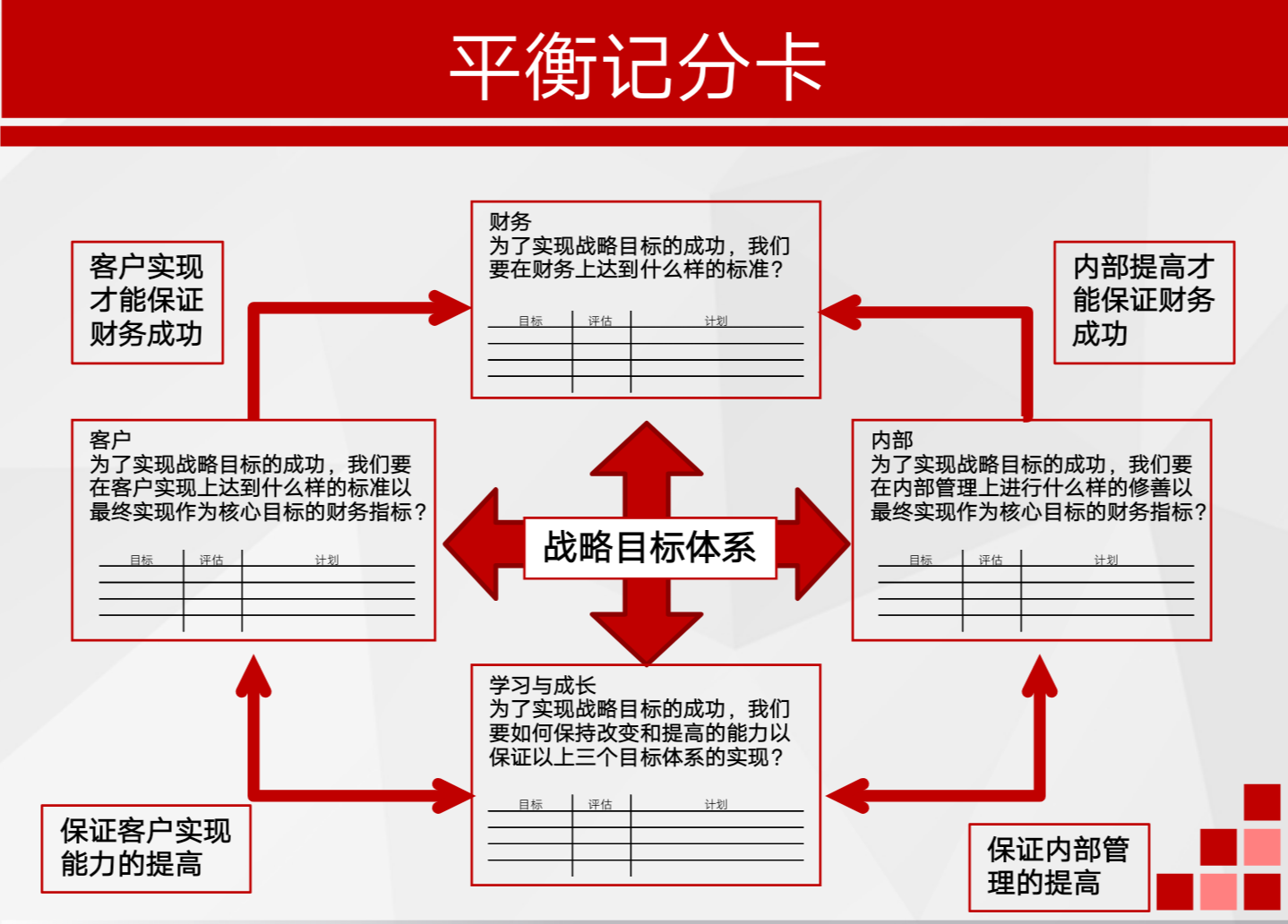 说来说去网