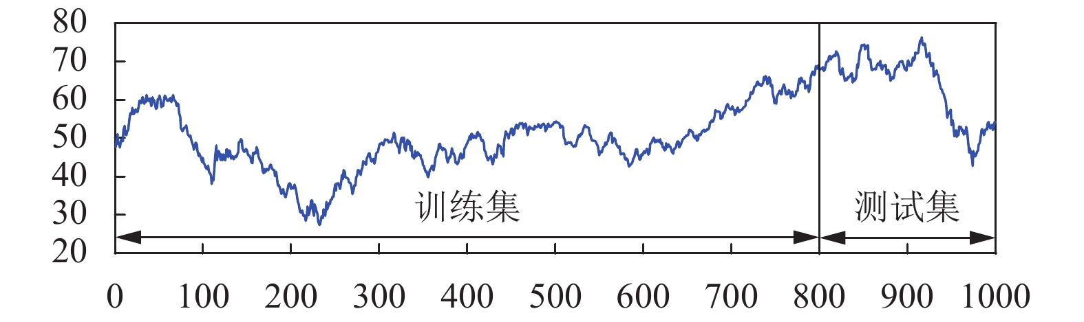 说来说去网
