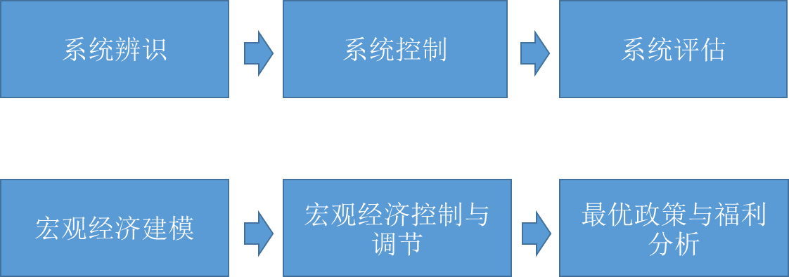 抓紧洗晒！本周日起，珠海将迎雷雨→