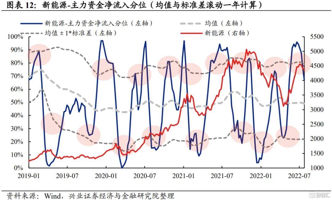 说来说去网