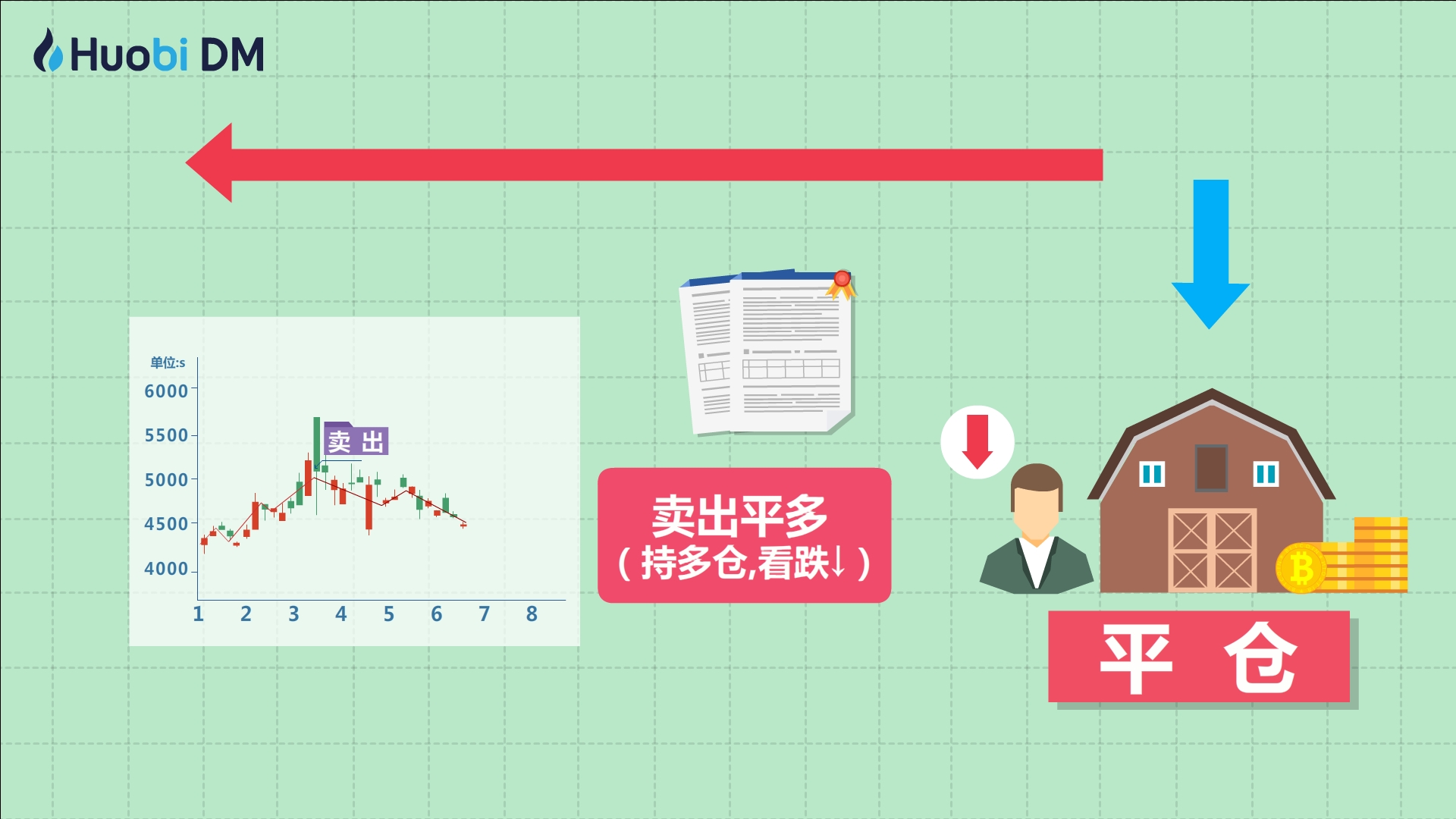 说来说去网