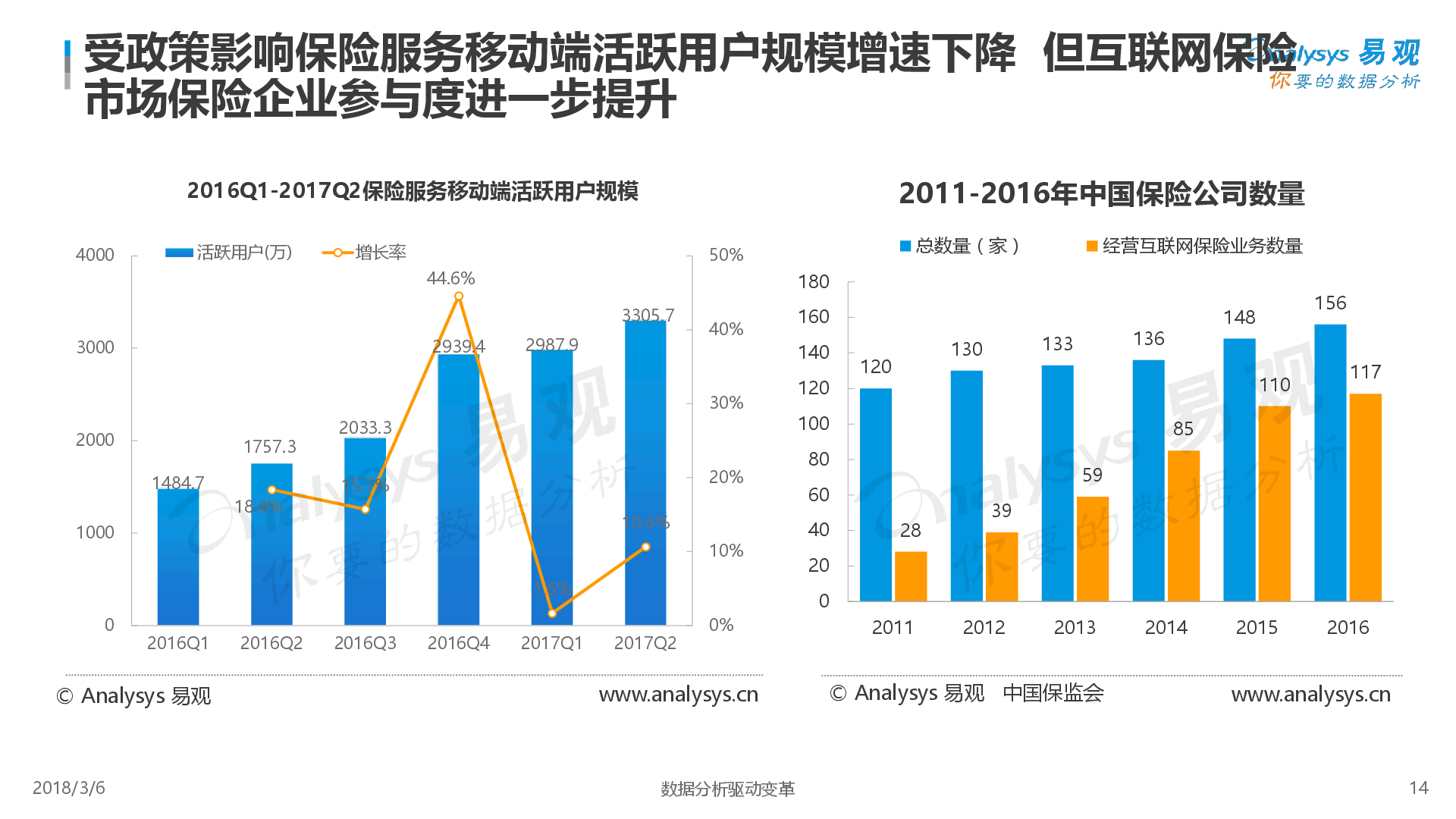 说来说去网