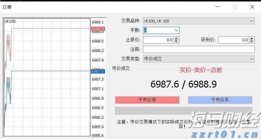 说来说去网