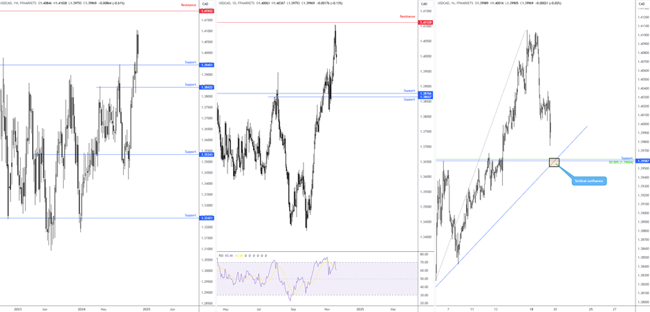 工商银行马鞍山当涂支行&ldquo;三链融合&rdquo;赋能乡村振兴