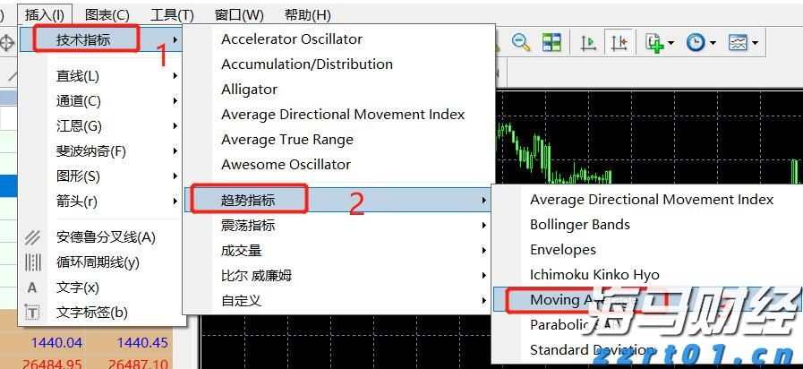 政协第六届贵港市委员会第五次会议主席会议召开