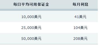 甘肃省市场监管局开展“百家电商平台点亮”行动 促进平台经济健康发展