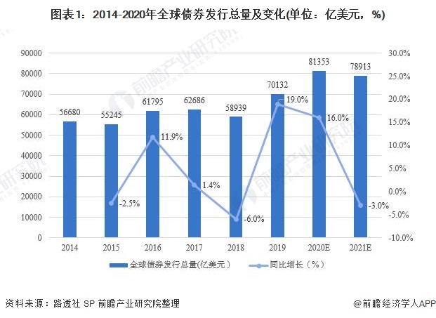 为何都盯上了12nm芯片制程？