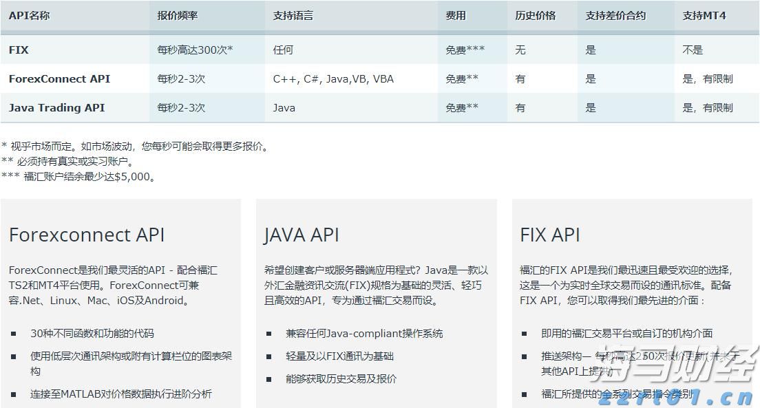 燃石医学(BNR.US)：7月股价累涨超160%，市场博弈扭亏预期