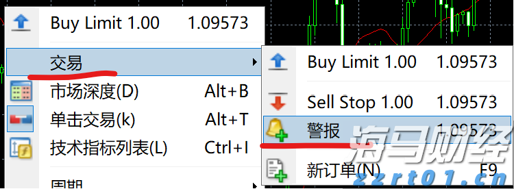 上月马鞍山市CPI同比上涨2%