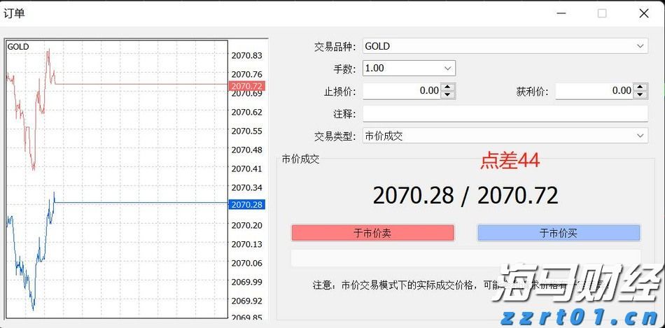 @考生们，请关注高考后重要时间节点