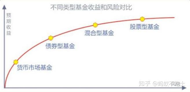 说来说去网