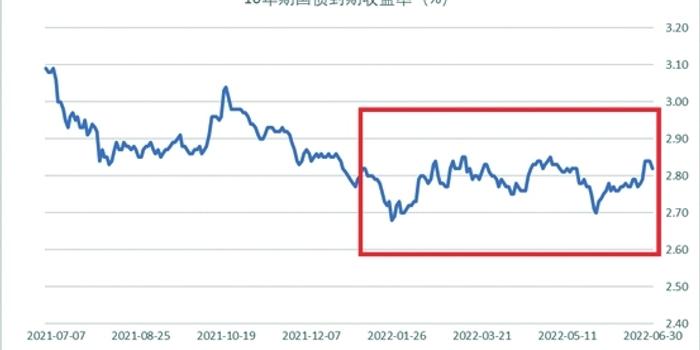 中国黄金协会：2025年上半年我国黄金产量179.083吨 同比下降0.31%
