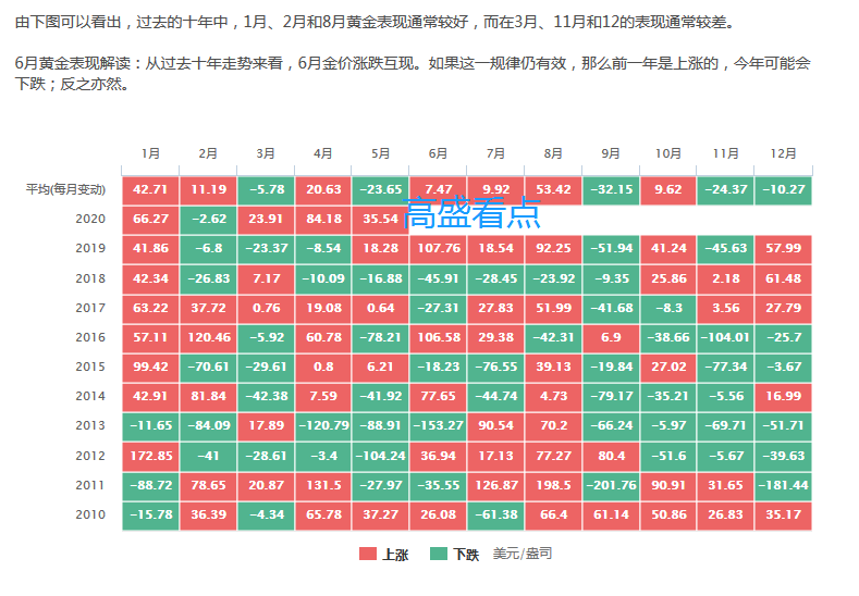 上海：他们，跟“大怪物”过年