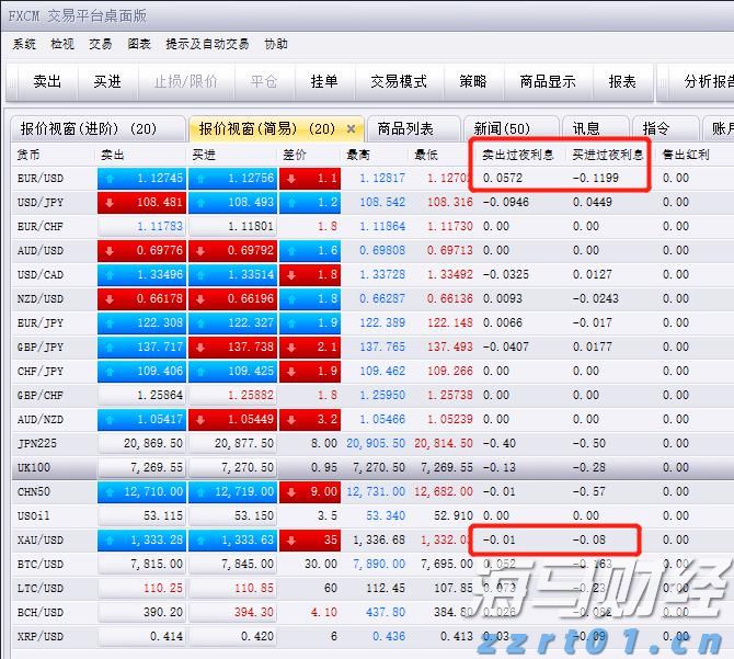 青海省市场监管局多措并举促进网络交易市场即时配送行业高质量发展