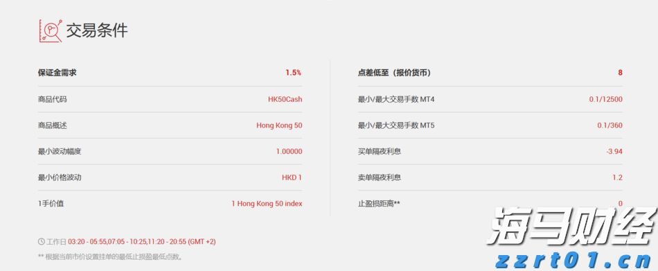 说来说去网