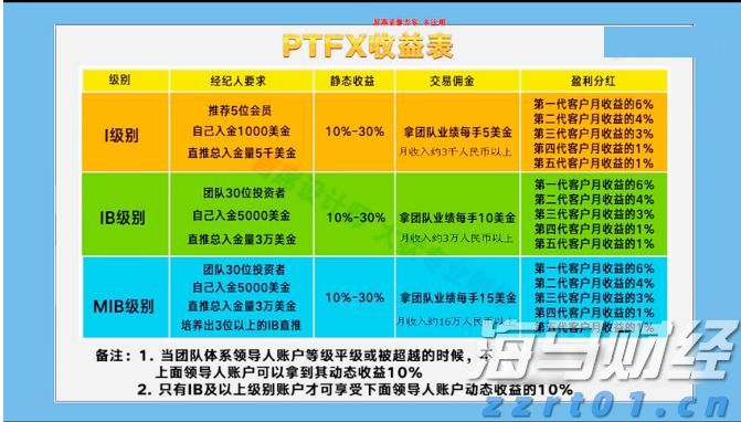 天下徽商与活力家乡的“双向奔赴”
