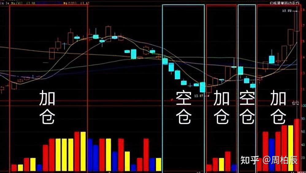 这一法案，特朗普签了！