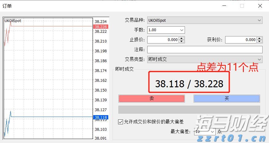 说来说去网