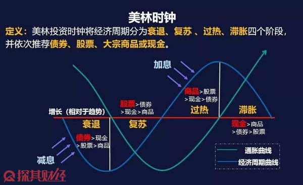 滁州市聚焦八大产业链打造发展新引擎