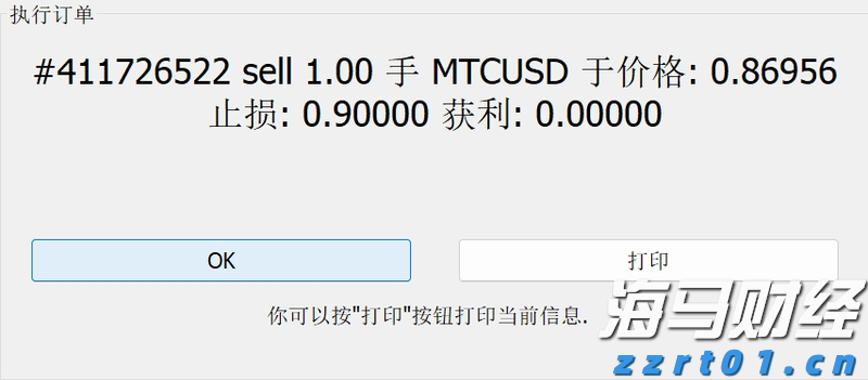降息预期减弱影响市场情绪 比特币跌至两周新低