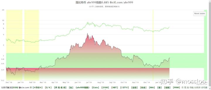 强化路灯维护 护航赶考路