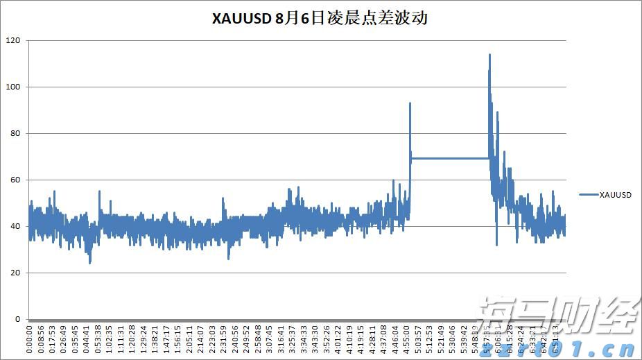 打造中国大陆最南端“蓝色粮仓”