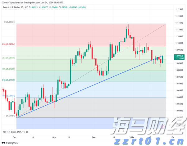 美食+音乐+情侣跑…这个七夕珠海浪漫“爆表” 一连三天  爱不停步