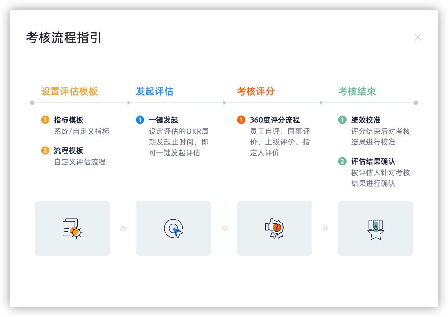污水处理水质bod5是什么意思（BOD5的名词解释）