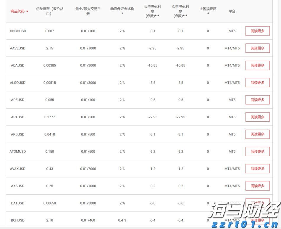 张家口治水兴水提升水源涵养功能