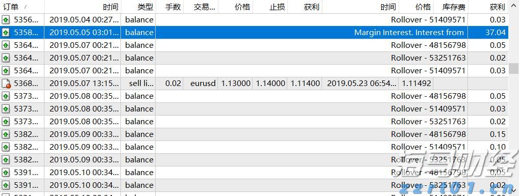 云南省市场监管局全力推进碳达峰碳中和工作