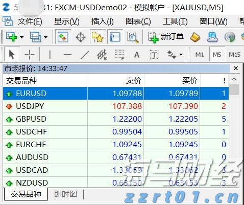 黑龙江省市场监管局发布“新业态产品质量安全消费提示”