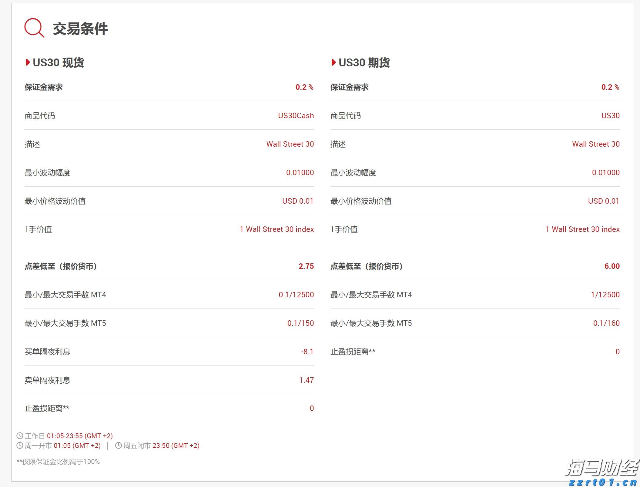 遂溪一项目停工为高考“静音护航”
