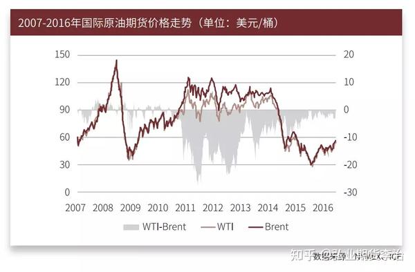 福建省实施农机报废更新补贴政策
