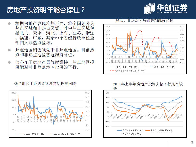 说来说去网