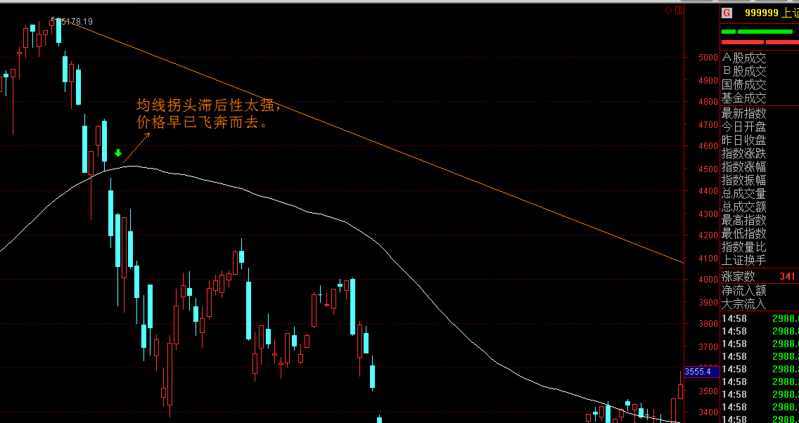 兴业银行合肥分行：绿色金融润江淮 共绘生态新画卷