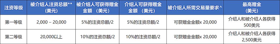钢铁厂废水处理工艺流程