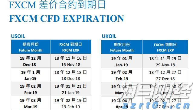 说来说去网