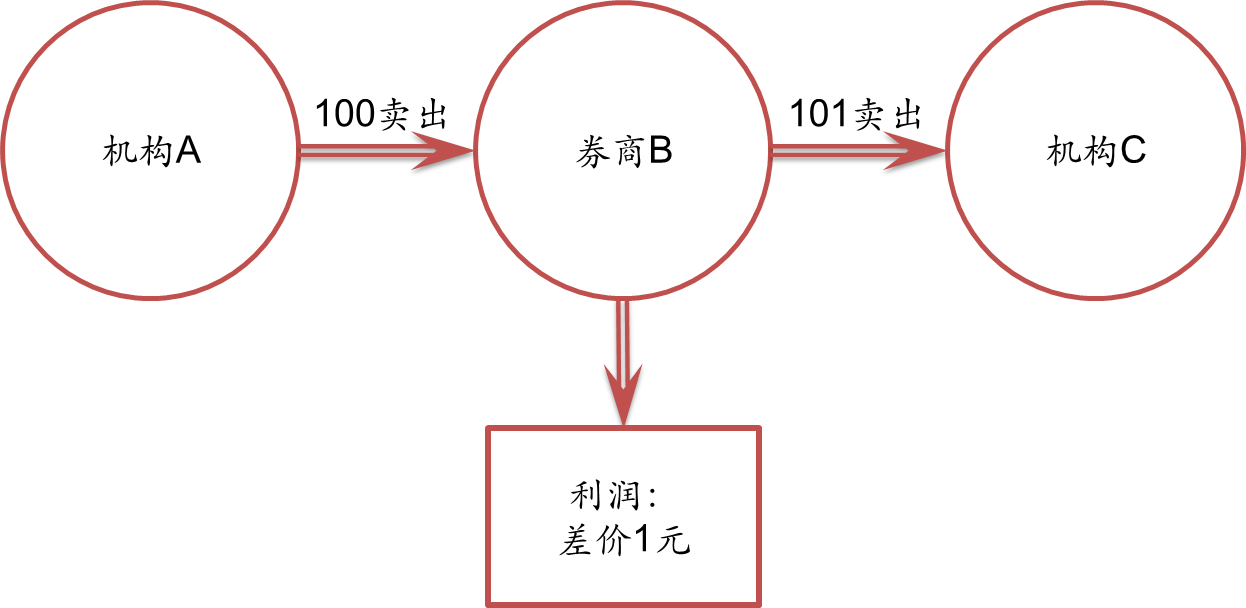 主要江河将会出现明显涨幅！梅州发布洪水风险预警→